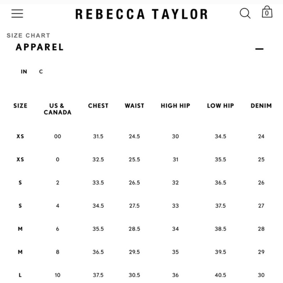 Rebecca Taylor 100% Silk Mini Dress Ruffle Front Tied Waist Tunic Size 0 XS - Picture 15 of 16